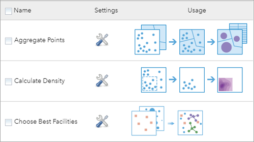 Analysis configuration window Analysis configuration window